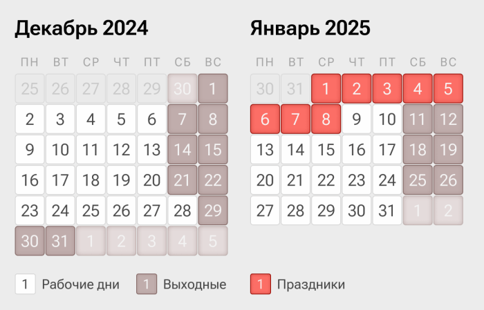 Выходные и праздники в январе-2025: как работаем и отдыхаем