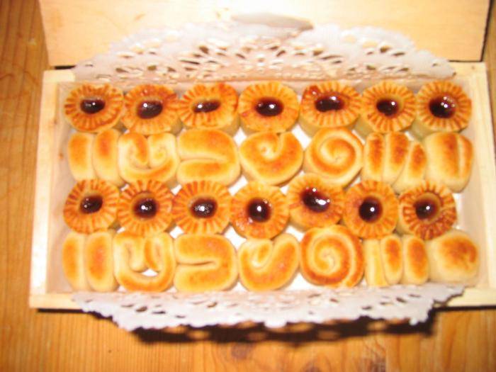 Кенигсбергский марципан