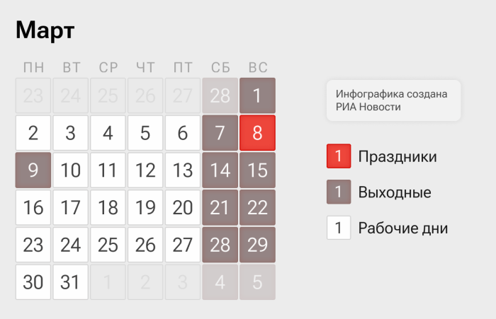 Производственный календарь — 2026. Март
