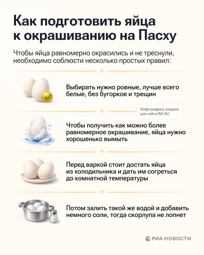 Как подготовить яйца к окрашиванию на Пасху
