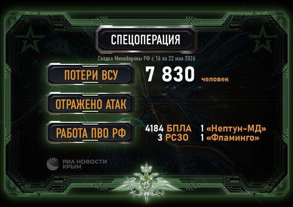 Сводка МО РФ за 22 мая 2026 года
